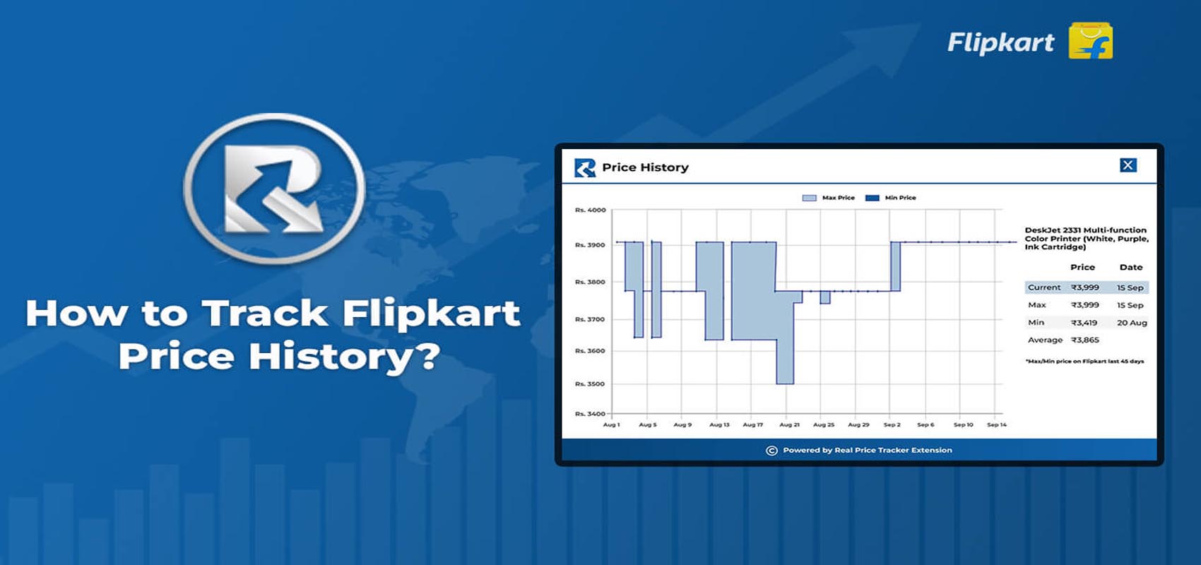 Flipkart Price Tracker Extension for Chrome