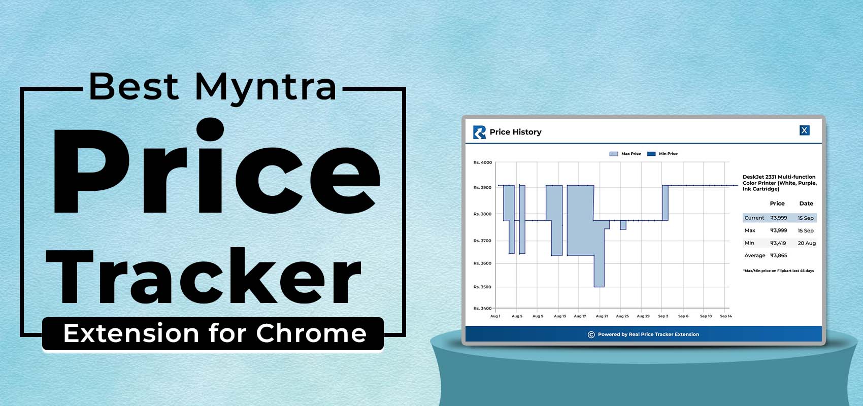Myntra price tracker